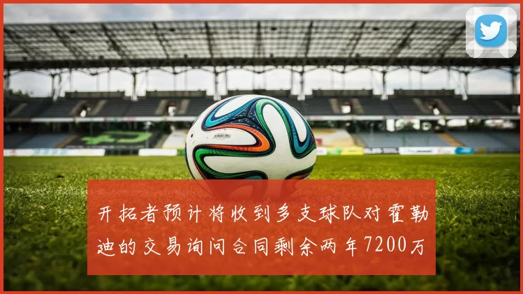 开拓者预计将收到多支球队对霍勒迪的交易询问合同剩余两年7200万